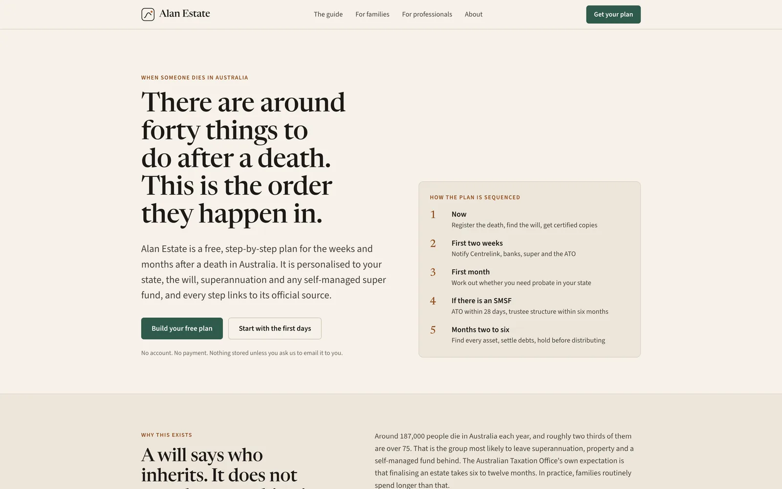 alanestate.com: there are around forty things to do after a death, in the order they happen